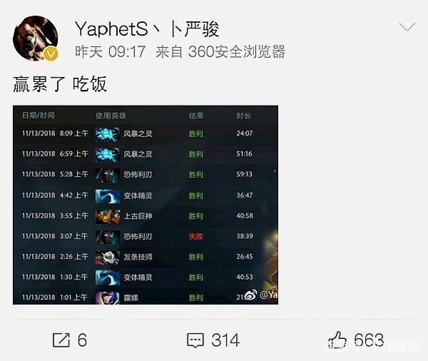 带来思维的