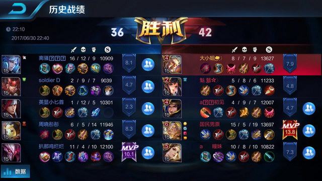 尽管在开场 尽管在开场