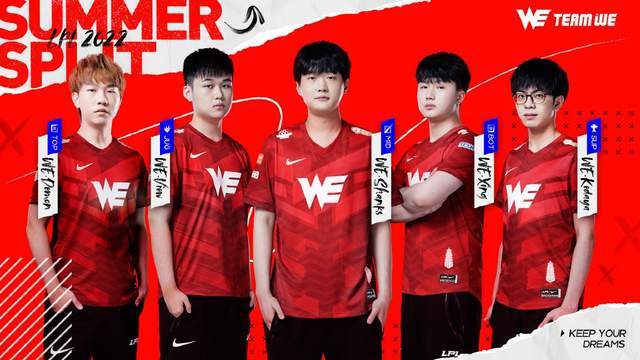 一重要考验 一重要考验