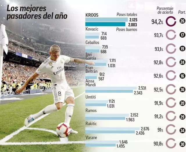 球队近期在 球队近期在